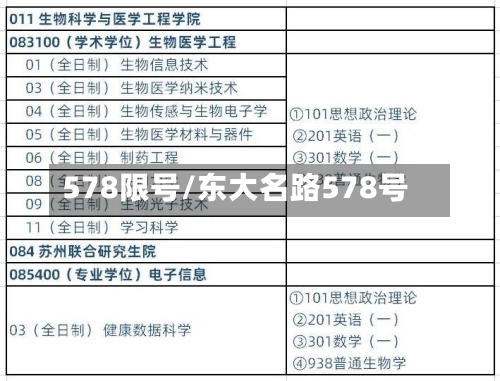 578限号/东大名路578号-第2张图片