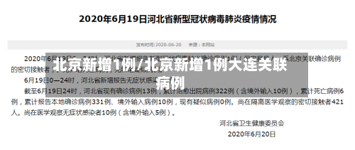 北京新增1例/北京新增1例大连关联病例-第3张图片