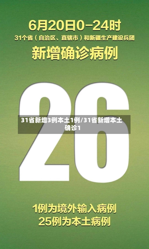 31省新增3例本土1例/31省新增本土确诊1