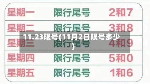 11.23限号(11月2日限号多少)