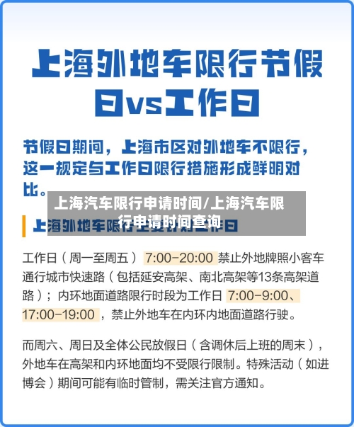 上海汽车限行申请时间/上海汽车限行申请时间查询