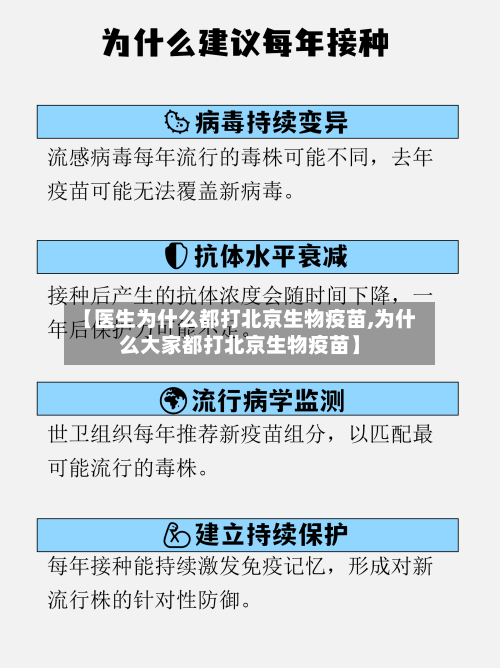 【医生为什么都打北京生物疫苗,为什么大家都打北京生物疫苗】-第2张图片