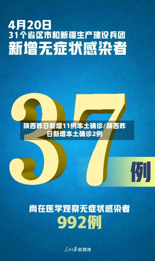 陕西昨日新增11例本土确诊/陕西昨日新增本土确诊2例