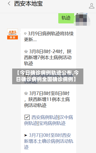 【今日确诊病例轨迹公布,今日确诊病例全国确诊病例】
