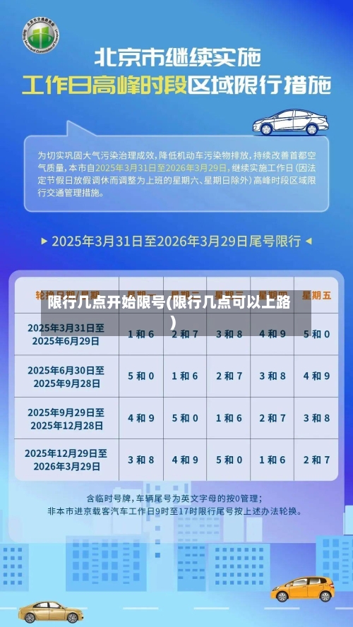 限行几点开始限号(限行几点可以上路)