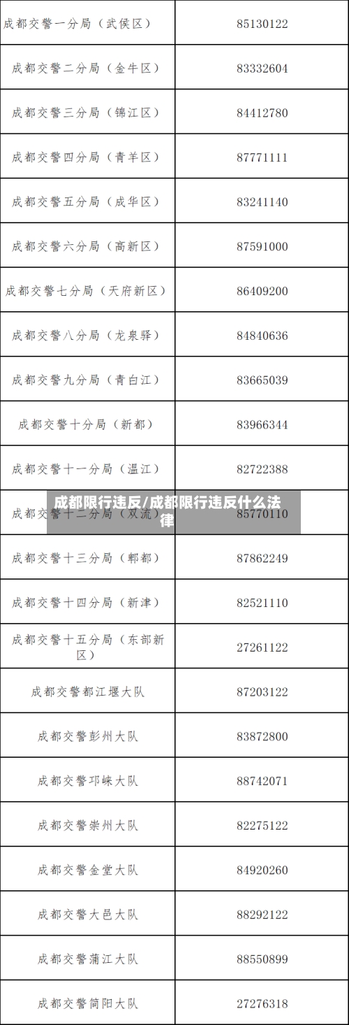 成都限行违反/成都限行违反什么法律-第3张图片