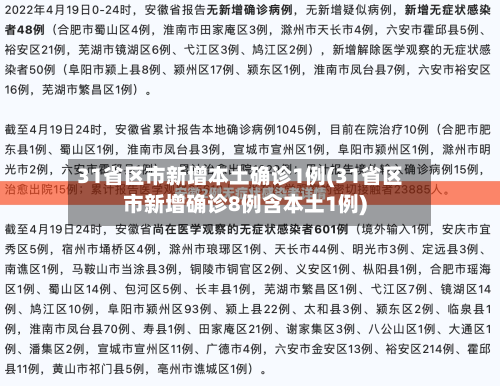 31省区市新增本土确诊1例(31省区市新增确诊8例含本土1例)