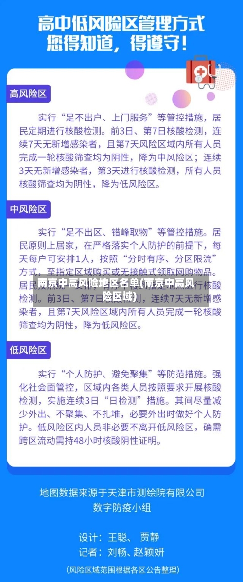 南京中高风险地区名单(南京中高风险区域)-第2张图片