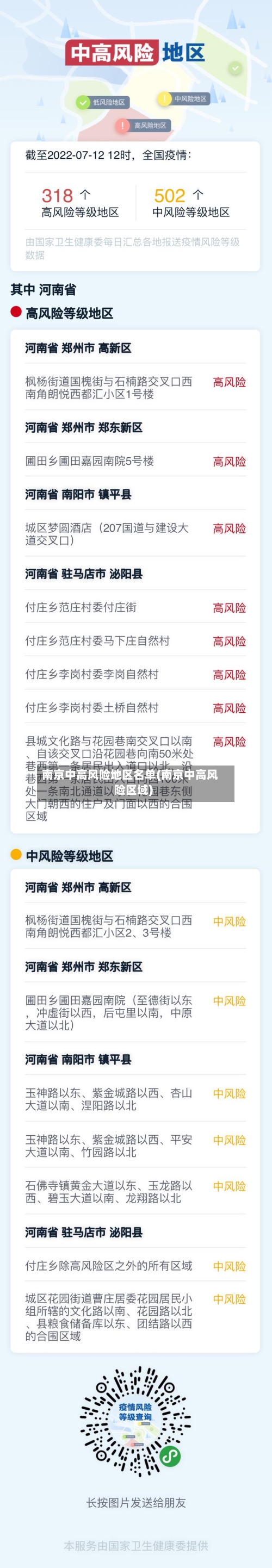 南京中高风险地区名单(南京中高风险区域)