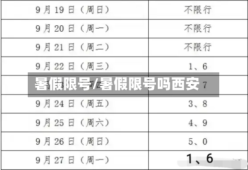 暑假限号/暑假限号吗西安-第2张图片