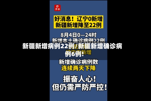 新疆新增病例22例/新疆新增确诊病例6例!-第2张图片