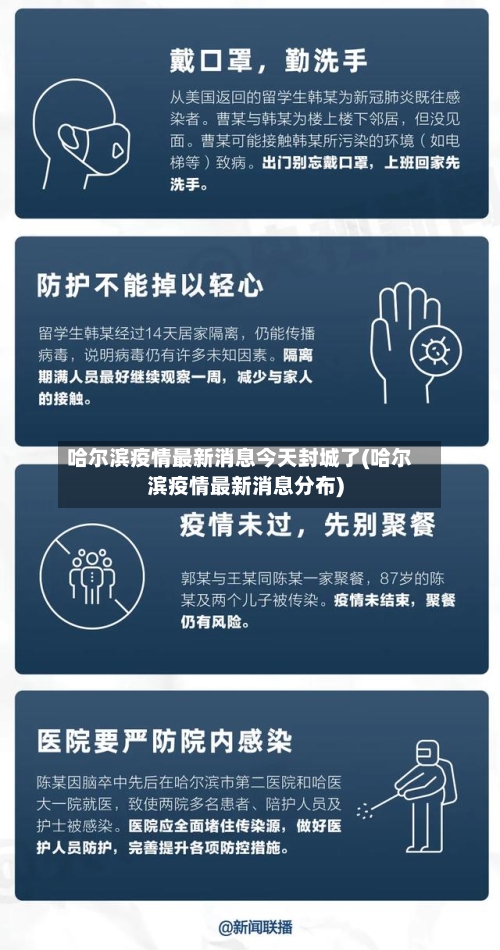 哈尔滨疫情最新消息今天封城了(哈尔滨疫情最新消息分布)-第2张图片