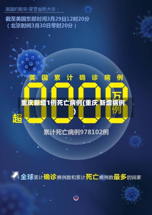 重庆新增1例死亡病例(重庆 新增病例)-第2张图片