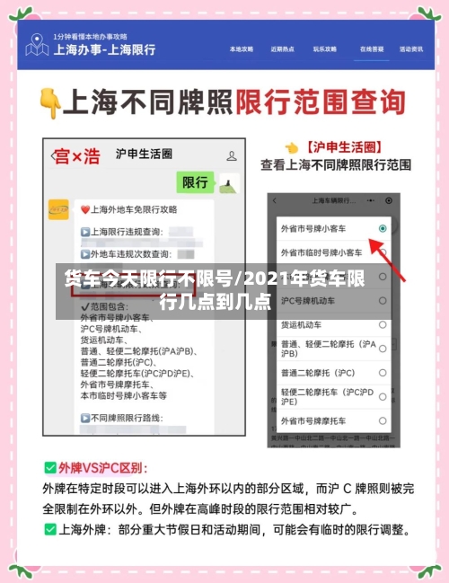 货车今天限行不限号/2021年货车限行几点到几点-第2张图片