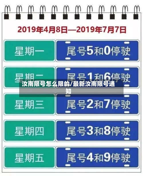 汝南限号怎么限的/最新汝南限号通知