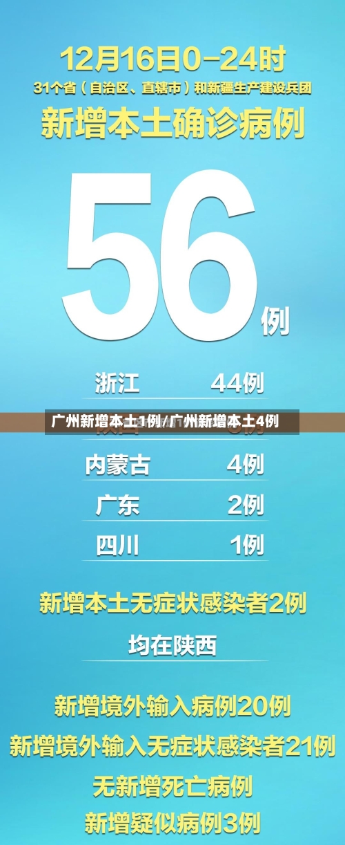 广州新增本土1例/广州新增本土4例-第3张图片