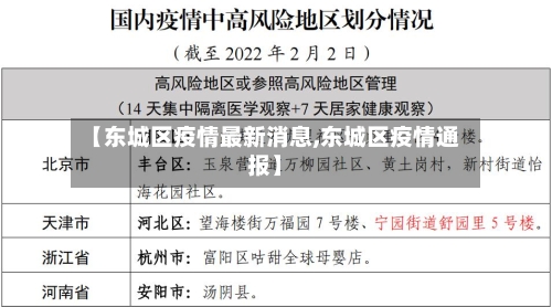 【东城区疫情最新消息,东城区疫情通报】-第2张图片