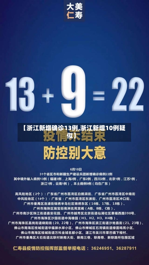 【浙江新增确诊13例,浙江新增10例疑似】