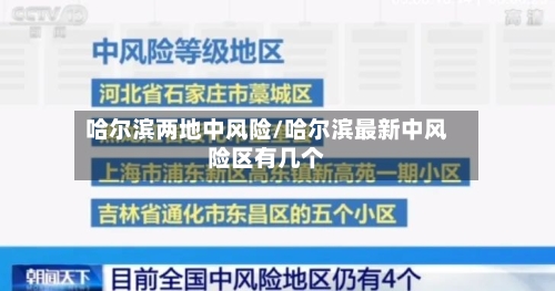 哈尔滨两地中风险/哈尔滨最新中风险区有几个-第3张图片