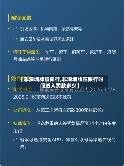 【非深圳牌照限行,非深圳牌在限行时间进入罚款多少】-第2张图片