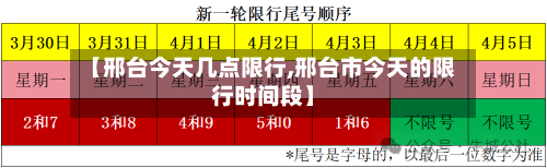 【邢台今天几点限行,邢台市今天的限行时间段】