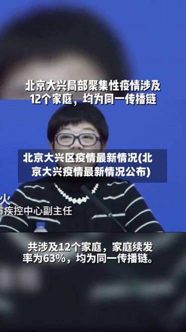 北京大兴区疫情最新情况(北京大兴疫情最新情况公布)-第3张图片