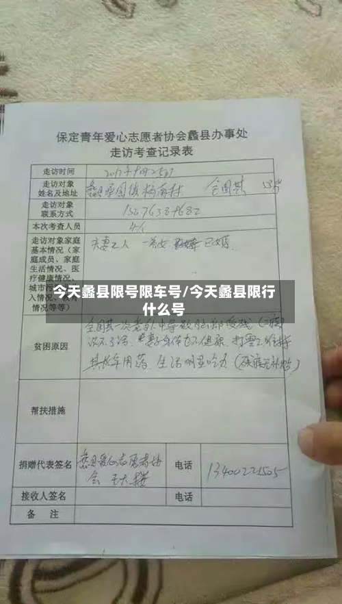 今天蠡县限号限车号/今天蠡县限行什么号-第3张图片