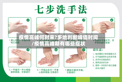 疫情高峰何时来?多地判断峰值时间/疫情高峰期有哪些症状