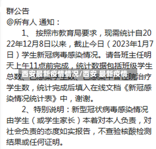 西安最新疫情情况/西安 最新疫情
