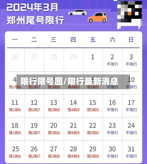 限行限号图/限行最新消息