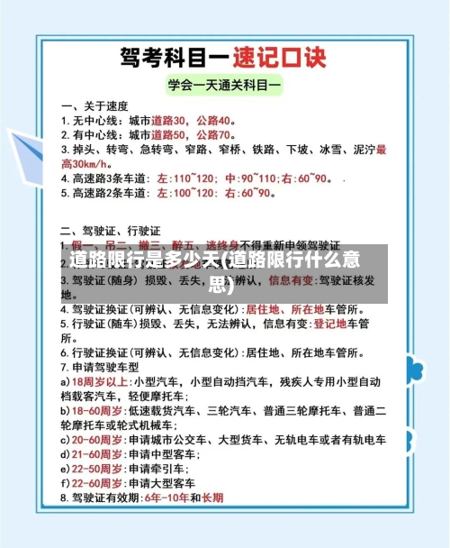 道路限行是多少天(道路限行什么意思)-第2张图片