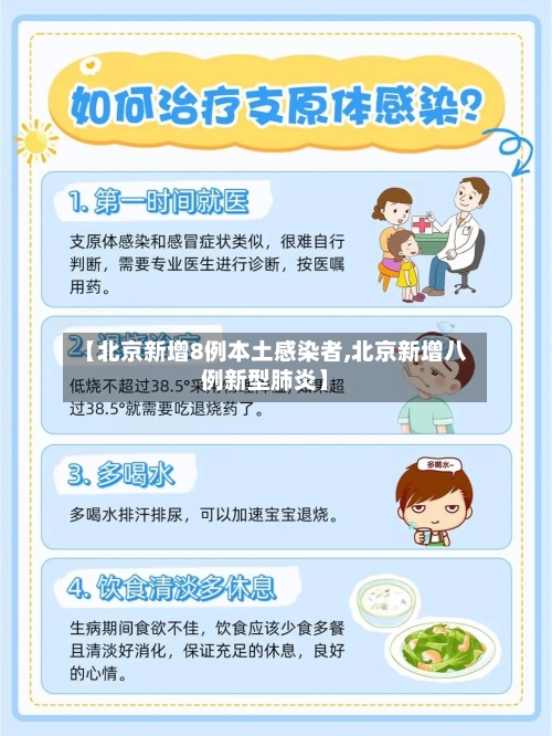 【北京新增8例本土感染者,北京新增八例新型肺炎】