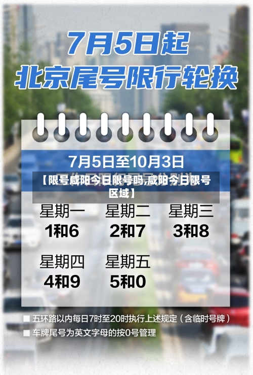 【限号咸阳今日限号吗,咸阳今日限号区域】