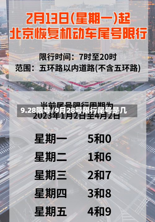 9.28限号/9月28号限行尾号是几-第2张图片