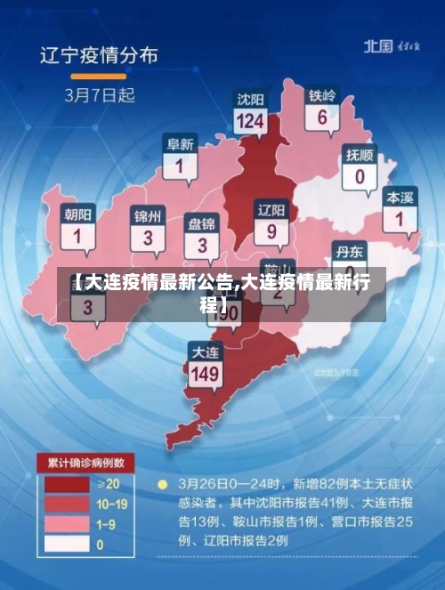 【大连疫情最新公告,大连疫情最新行程】