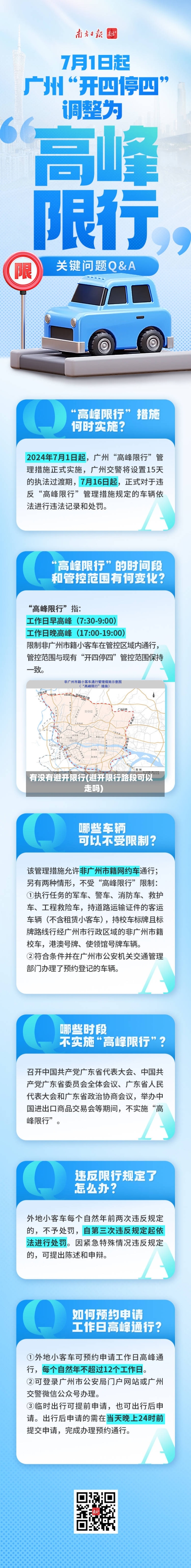 有没有避开限行(避开限行路段可以走吗)