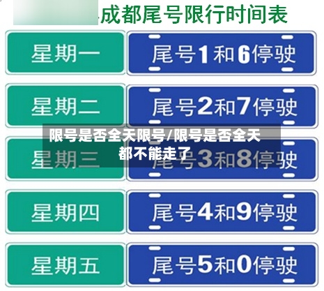 限号是否全天限号/限号是否全天都不能走了