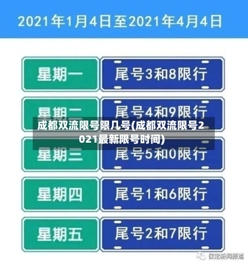 成都双流限号限几号(成都双流限号2021最新限号时间)-第3张图片