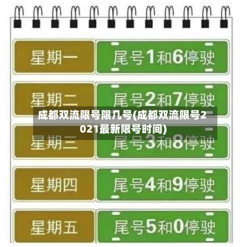 成都双流限号限几号(成都双流限号2021最新限号时间)