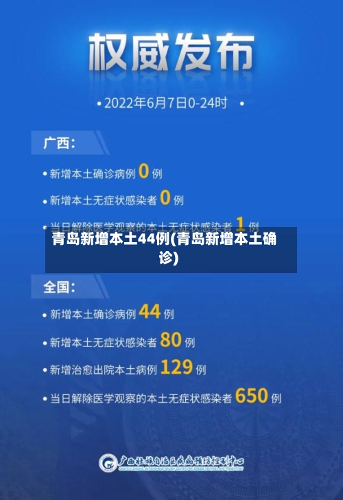 青岛新增本土44例(青岛新增本土确诊)