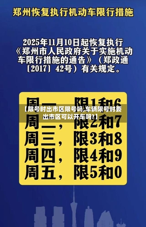 【限号时出市区限号吗,车辆限号时要出市区可以开车吗?】-第2张图片