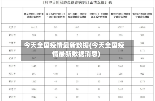 今天全国疫情最新数据(今天全国疫情最新数据消息)-第2张图片