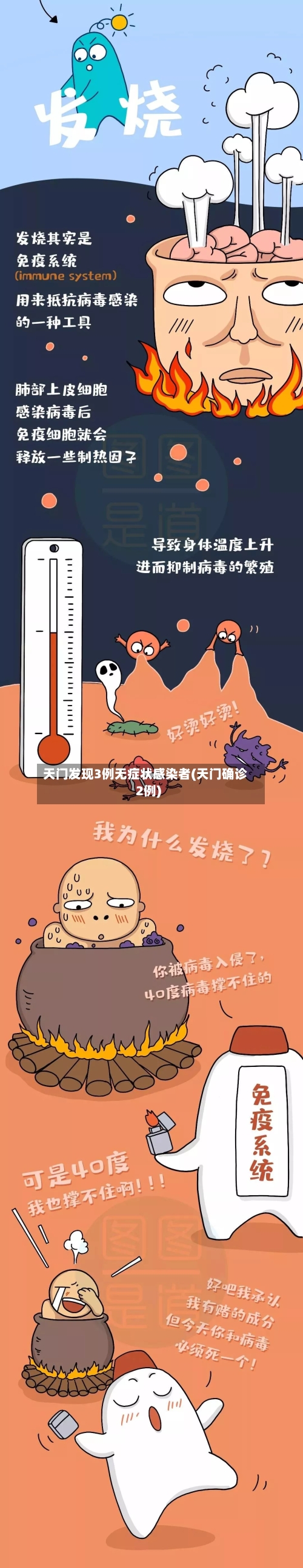 天门发现3例无症状感染者(天门确诊2例)-第2张图片