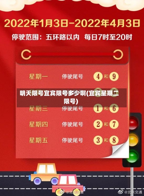 明天限号宜宾限号多少啊(宜宾星期二限号)-第2张图片