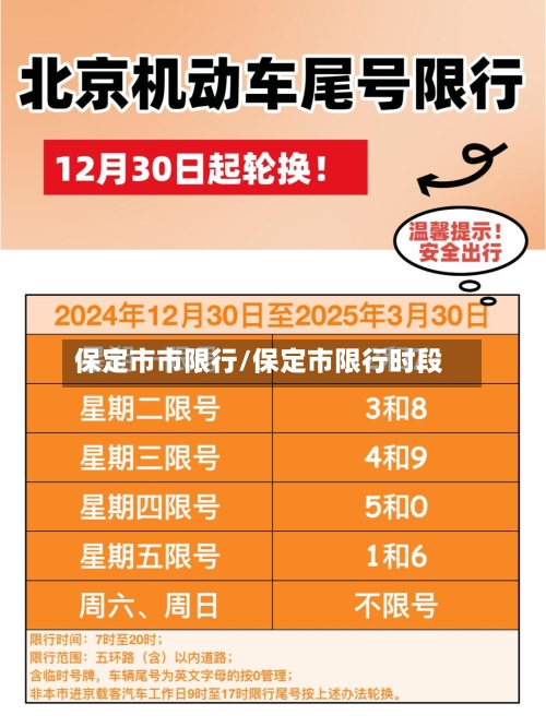 保定市市限行/保定市限行时段-第3张图片