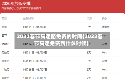 2022春节高速路免费的时间(2022春节高速免费到什么时候)-第2张图片