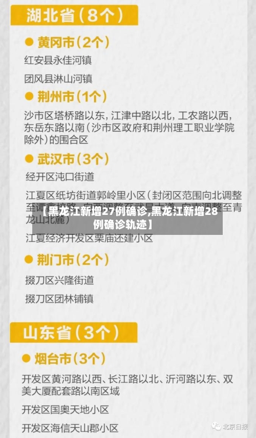 【黑龙江新增27例确诊,黑龙江新增28例确诊轨迹】-第2张图片