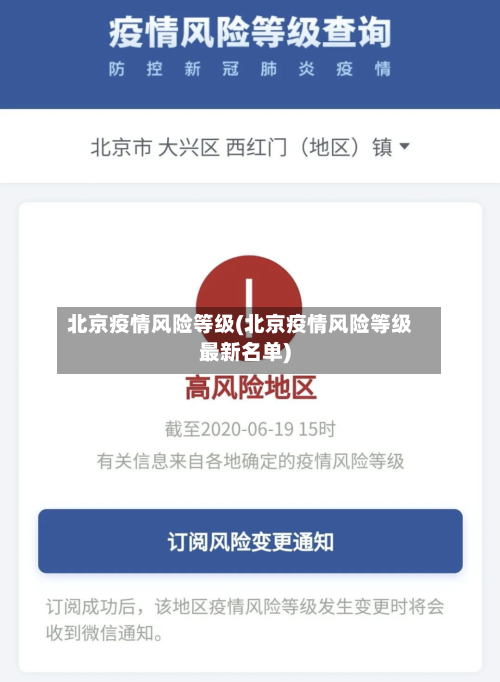 北京疫情风险等级(北京疫情风险等级最新名单)-第2张图片