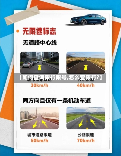 【如何查询限行限号,怎么查限行?】