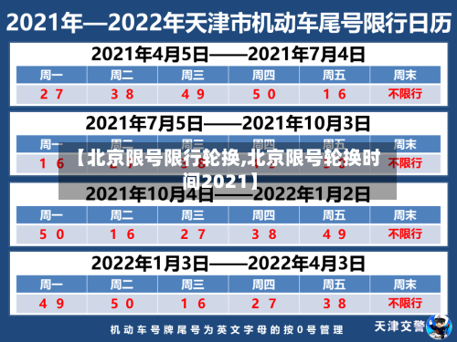 【北京限号限行轮换,北京限号轮换时间2021】